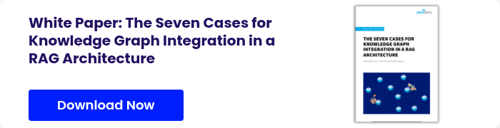 White Paper: The Seven Cases for Knowledge Graph Integration in a RAG Architecture &nbsp;