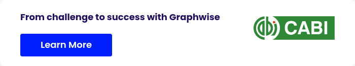 From challenge to success with Graphwise