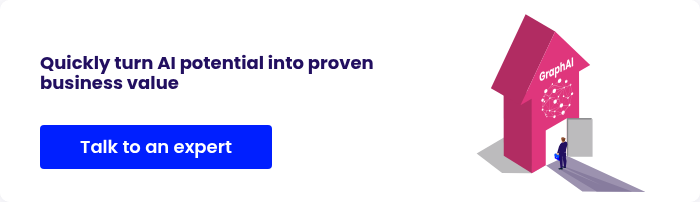Quickly turn AI potential into proven business value &nbsp;