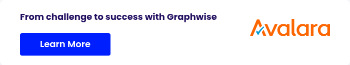 From challenge to success with Graphwise