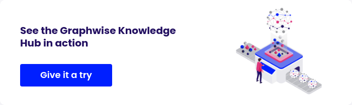See the Graphwise Knowledge Hub in action &nbsp;