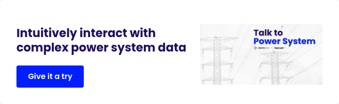 Intuitively interact with complex power system data