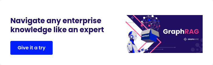 Navigate any enterprise knowledge like an expert