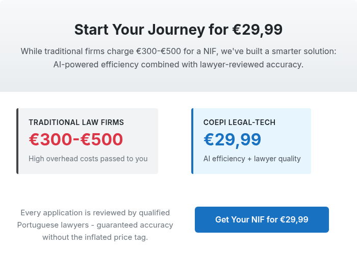 Start Your Journey for &euro;29,99 While traditional firms charge &euro;300-&euro;500 for a NIF, we've built a smarter solution: AI-powered efficiency combined with lawyer-reviewed accuracy.