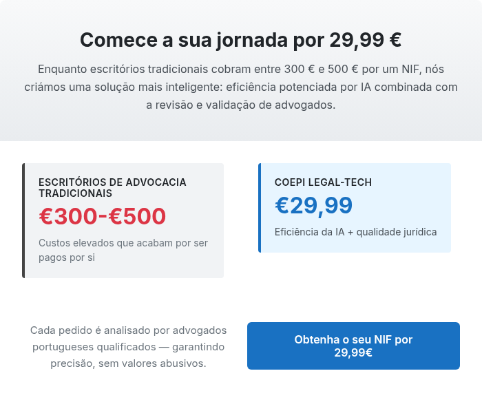 Comece a sua jornada por 29,99 &euro; Enquanto escrit&oacute;rios tradicionais cobram entre 300 &euro; e 500 &euro; por um NIF, n&oacute;s cri&aacute;mos uma solu&ccedil;&atilde;o mais inteligente: efici&ecirc;ncia potenciada por IA combinada com a revis&atilde;o e valida&ccedil;&atilde;o de advogados.