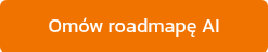 Omów roadmapę AI
