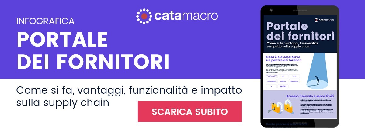 New call-to-action