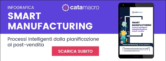 CTA_INFO-Smart Manufacturing