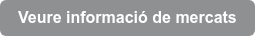 Veure informació de mercats