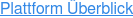 Plattform Überblick