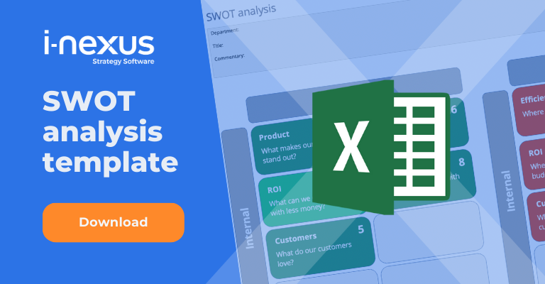 SWOT analysis template