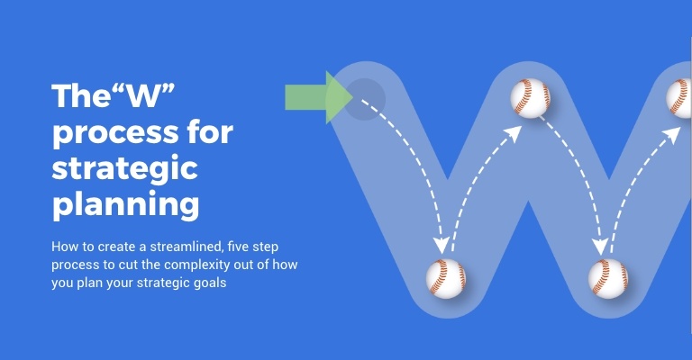 W process strategic planning webinar