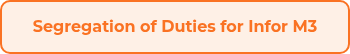 Segregation of Duties for Infor M3