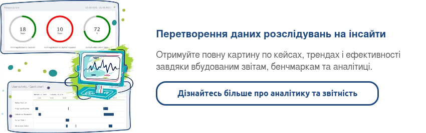 Аналітика та звітність