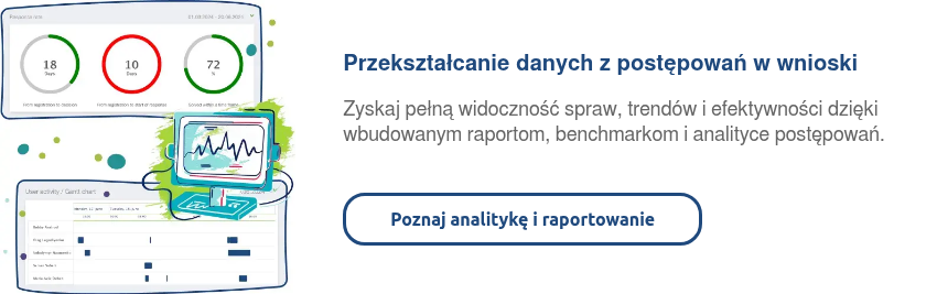 Przekształcanie danych z postępowań w wnioski