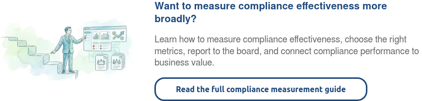 How to measure compliance effectiveness and prove its business value
