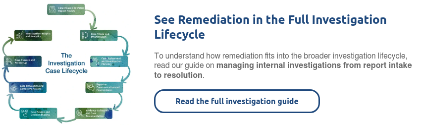 The Investigation Case Lifecycle
