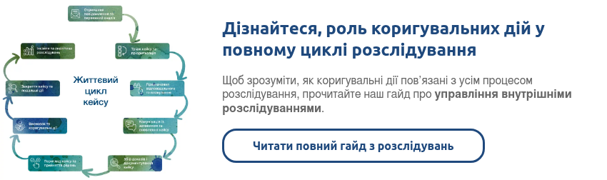 Життєвий цикл кейсу