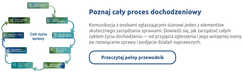 Cykl życia sprawy