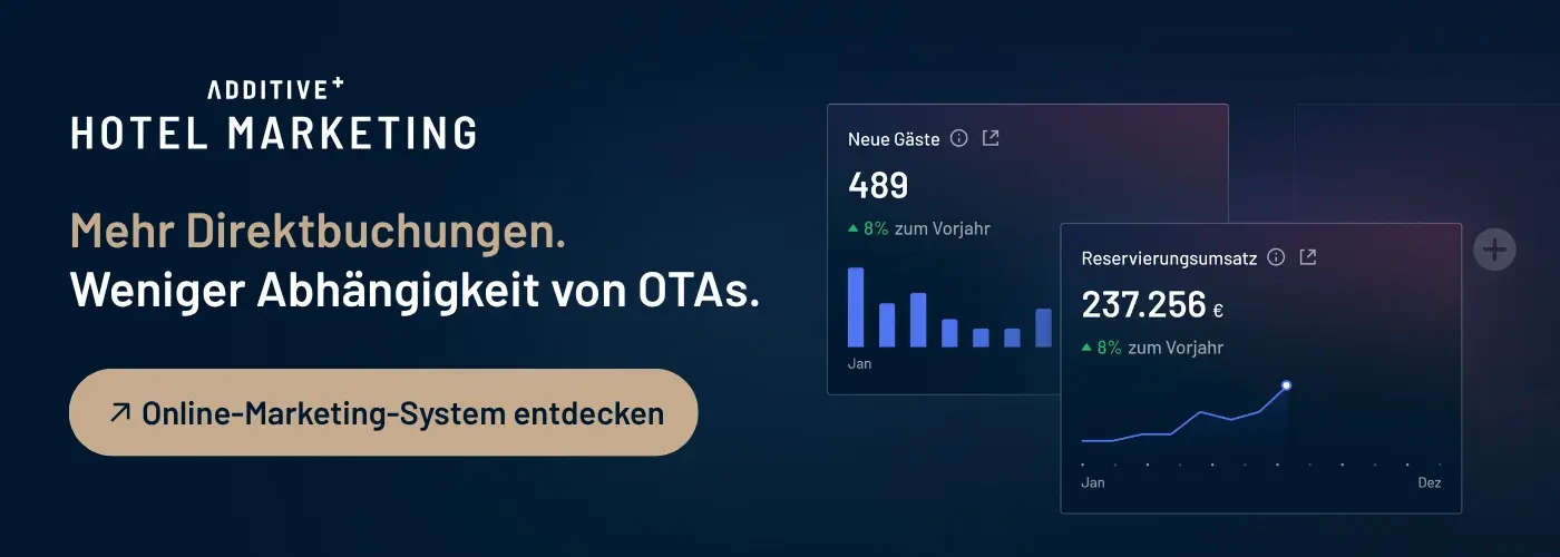 Hotelmarketingsystem