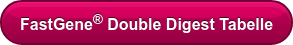 FastGene Double Digest Tabelle