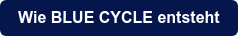 Wie BLUE CYCLE entsteht