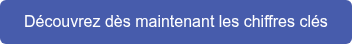 Découvrez dès maintenant les chiffres clés