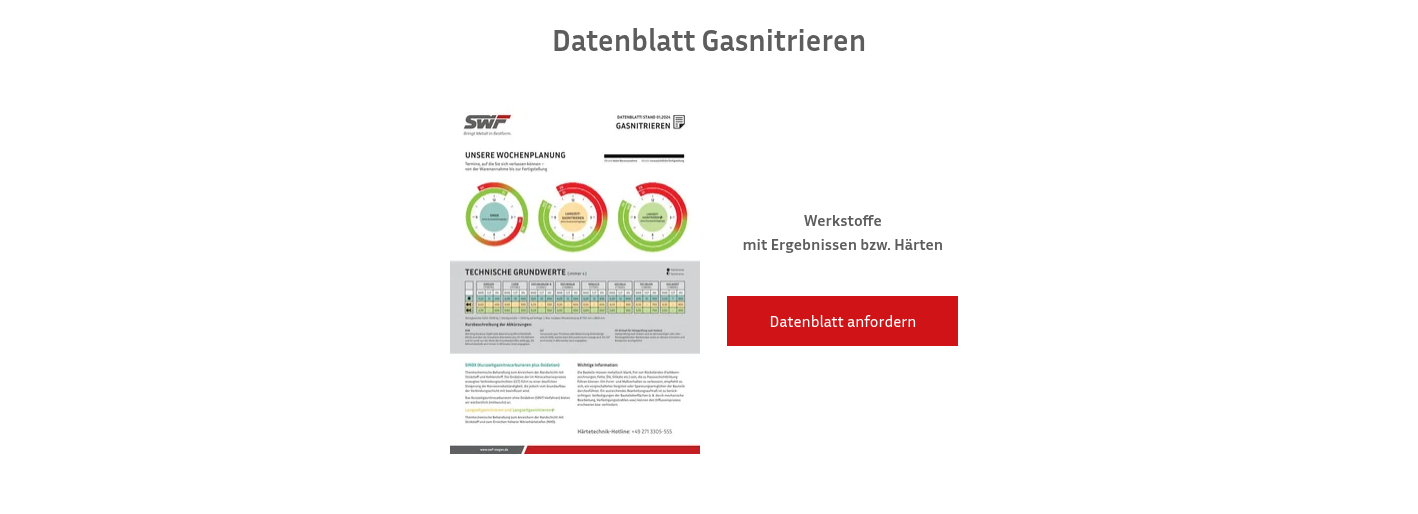 Datenblatt Gasnitrieren