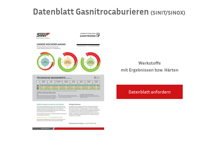 Datenblatt Gasnitrocaburieren (SINIT/SINOX)