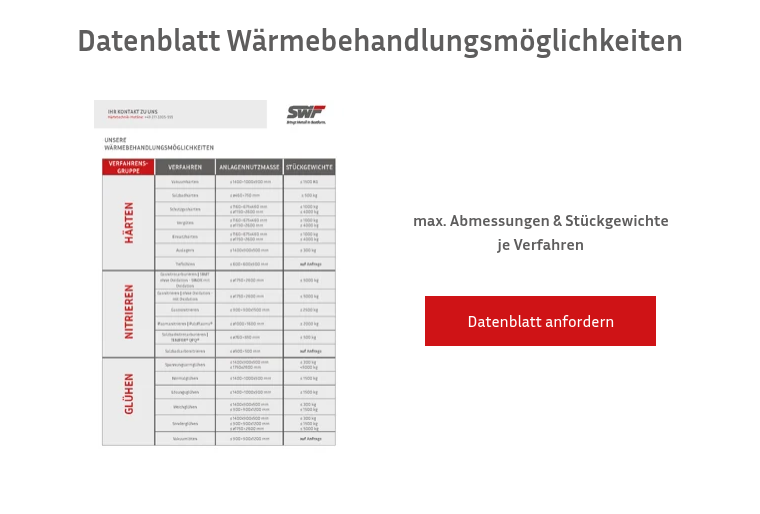 Datenblatt W&auml;rmebehandlungsm&ouml;glichkeiten