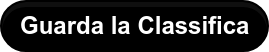 Guarda la Classifica