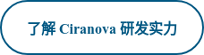 了解 Ciranova 研发实力