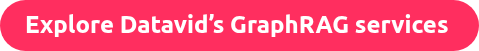 Explore Datavid’s GraphRAG services&nbsp;